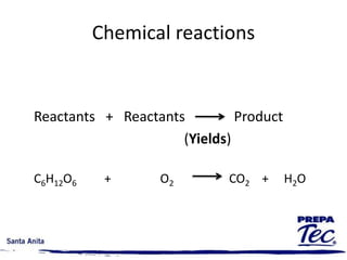 Chemical reactions
Reactants + Reactants Product
(Yields)
C6H12O6 + O2 CO2 + H2O
 