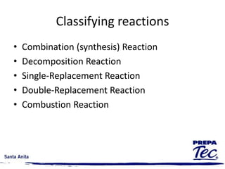 Classifying reactions
• Combination (synthesis) Reaction
• Decomposition Reaction
• Single-Replacement Reaction
• Double-Replacement Reaction
• Combustion Reaction
 