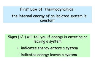 First Law of Thermodynamics:
the internal energy of an isolated system is
constant
Signs (+/-) will tell you if energy is entering or
leaving a system
+ indicates energy enters a system
- indicates energy leaves a system
 