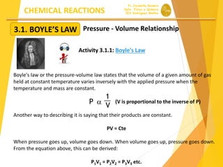 CHEMICAL REACTIONS
Pp Jaramillo Romero
Dpto. Física y Química
IES Rodríguez Moñino
3.1. BOYLE’S LAW Pressure - Volume Rela...