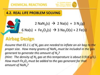 CHEMICAL REACTIONS
4.2. REAL LIFE PROBLEM SOLVING
Pp Jaramillo Romero
Dpto. Física y Química
IES Rodríguez Moñino
Airbag D...