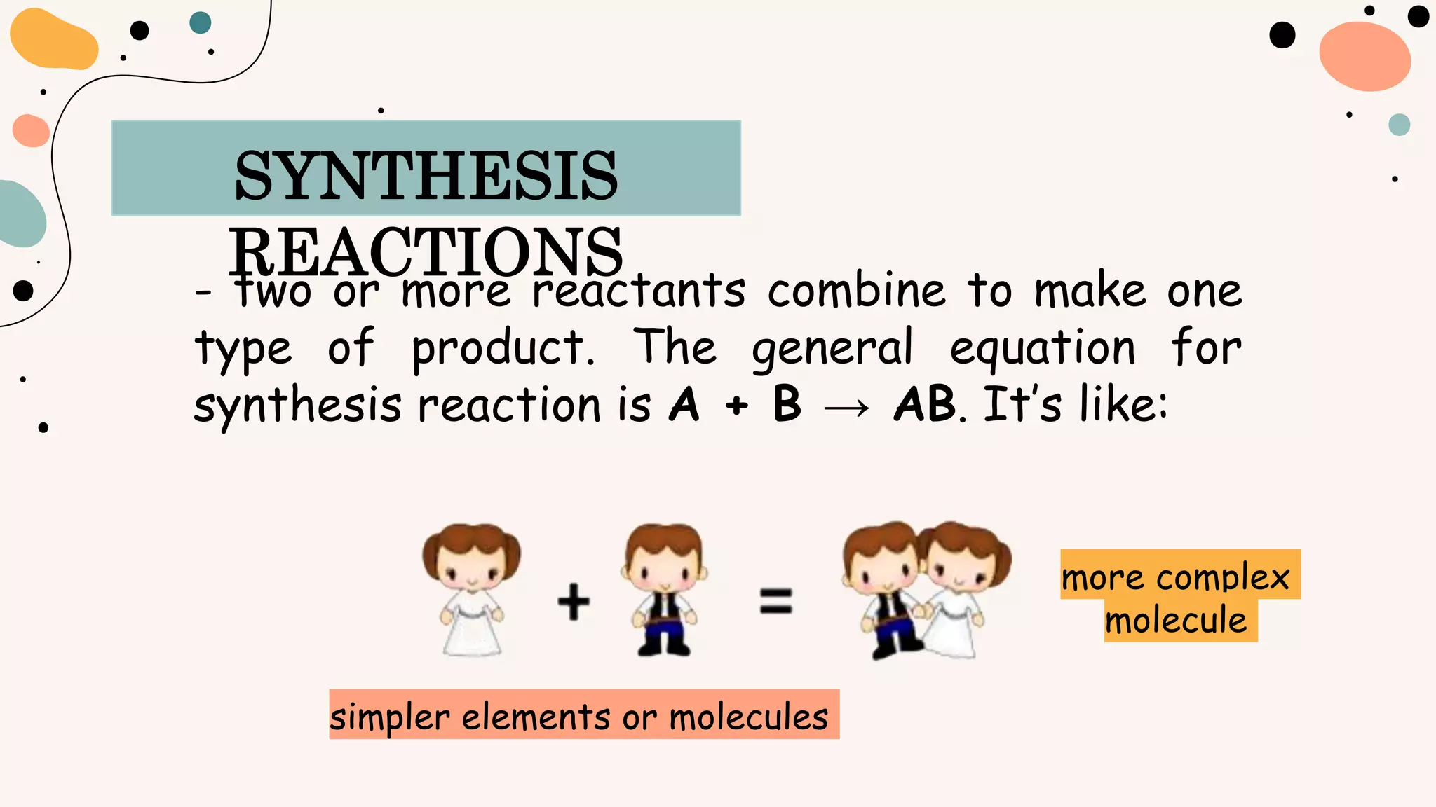 CHEMICAL REACTIONS.pptx