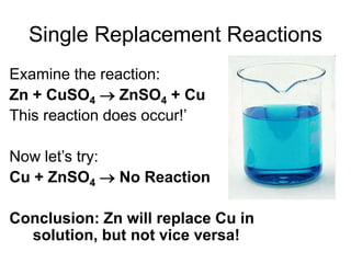 Single Replacement Reactions
Examine the reaction:
Zn + CuSO4  ZnSO4 + Cu
This reaction does occur!’
Now let’s try:
Cu + ZnSO4  No Reaction
Conclusion: Zn will replace Cu in
solution, but not vice versa!
 