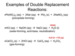Examples of Double Replacement
Reactions:
Pb(NO3)2 (aq) + 2NaI (aq)  PbI2 (s) + 2NaNO3 (aq)
(precipitate forming)
HCl (aq) + NaOH (aq)  NaCl (aq) + H2O (l)
(water-forming, acid-base, neutralization)
CaCO3 (s) + 2HCl (aq)  CaCl2 (aq) + H2CO3
(gas-forming)
H(OH)
H2O (l) + CO2 (g)
 