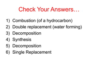 Check Your Answers…
1) Combustion (of a hydrocarbon)
2) Double replacement (water forming)
3) Decomposition
4) Synthesis
5) Decomposition
6) Single Replacement
 