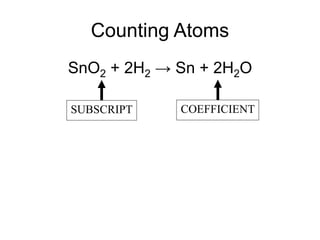 Counting Atoms
SnO2 + 2H2 → Sn + 2H2O
SUBSCRIPT COEFFICIENT
 