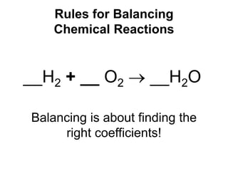 Rules for Balancing
Chemical Reactions
__H2 + __ O2  __H2O
Balancing is about finding the
right coefficients!
 