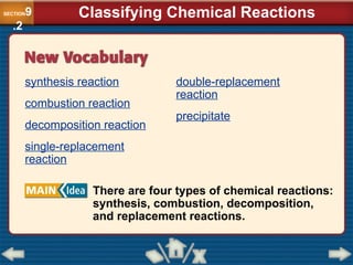 Type Of Rection Chemical Reactions.ppt looking at balancing reations | PPT