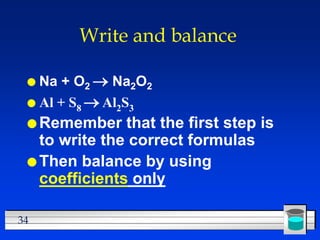 Comprehensive Guide to the Law of Conservation of Mass and Balancing ...