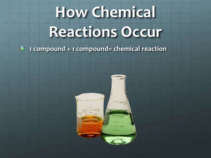 Chemical Reactions