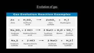 CHEMICAL REACTIONS AND EQUATIONS-1.pdf