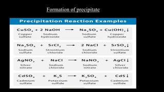 chemical-reactions-and-equations-1-pdf