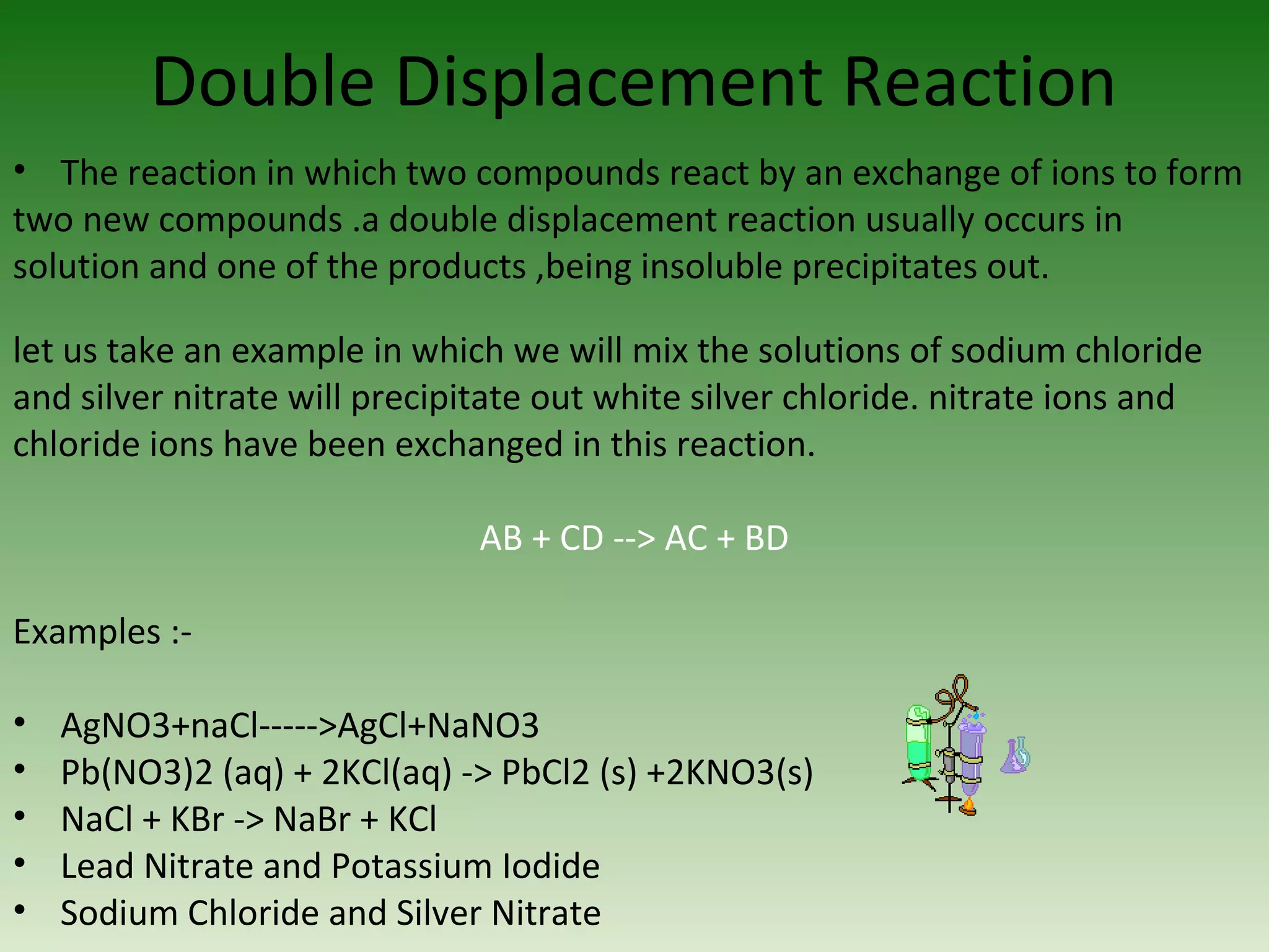 Double Displacement Reaction
• The reaction in which two compounds react by an exchange of ions to form
two new compounds .a double displacement reaction usually occurs in
solution and one of the products ,being insoluble precipitates out.
let us take an example in which we will mix the solutions of sodium chloride
and silver nitrate will precipitate out white silver chloride. nitrate ions and
chloride ions have been exchanged in this reaction.
AB + CD --> AC + BD
Examples :-
• AgNO3+naCl----->AgCl+NaNO3
• Pb(NO3)2 (aq) + 2KCl(aq) -> PbCl2 (s) +2KNO3(s)
• NaCl + KBr -> NaBr + KCl
• Lead Nitrate and Potassium Iodide
• Sodium Chloride and Silver Nitrate
 