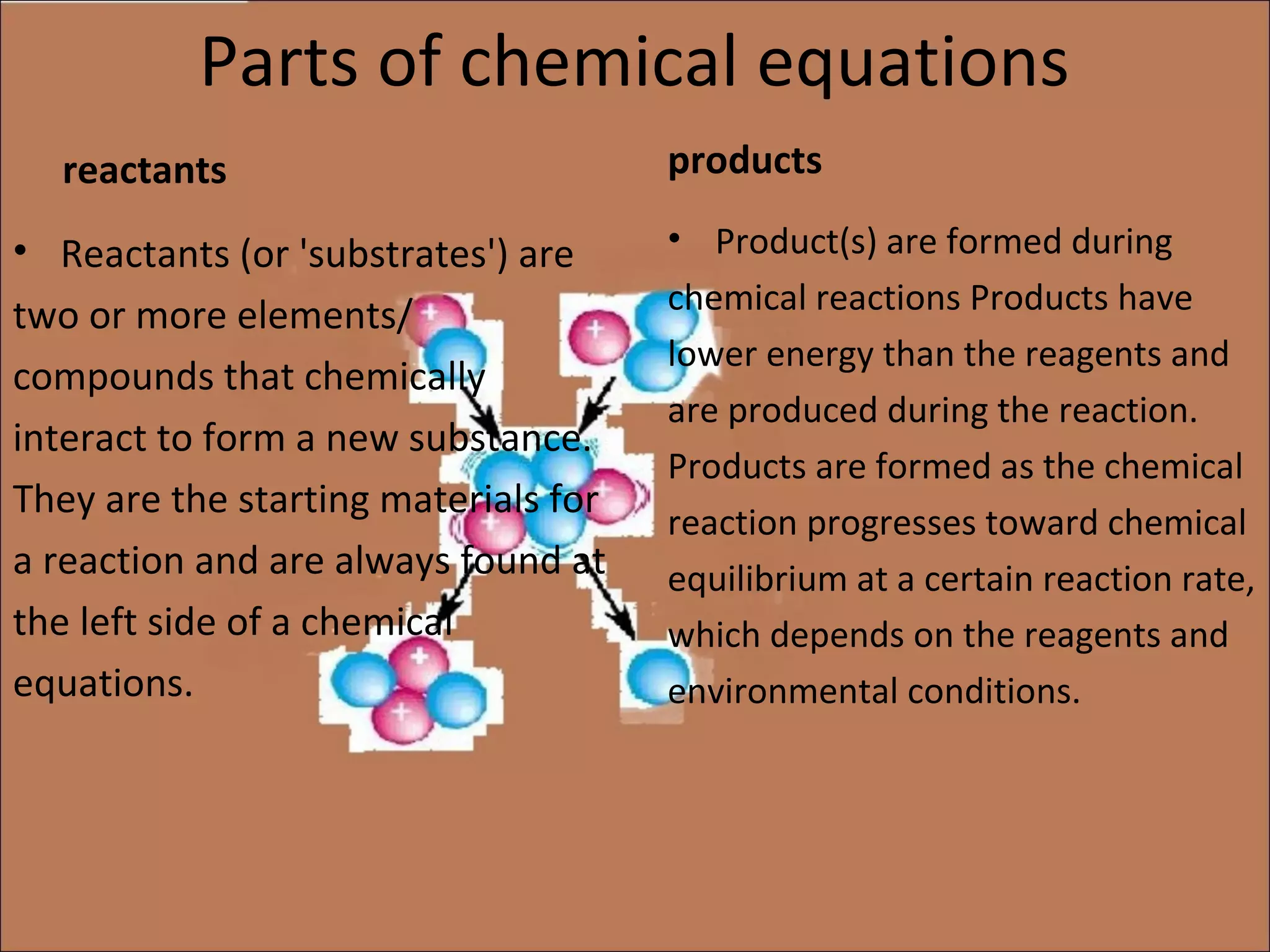 Parts of chemical equations
reactants
• Reactants (or 'substrates') are
two or more elements/
compounds that chemically
interact to form a new substance.
They are the starting materials for
a reaction and are always found at
the left side of a chemical
equations.
products
• Product(s) are formed during
chemical reactions Products have
lower energy than the reagents and
are produced during the reaction.
Products are formed as the chemical
reaction progresses toward chemical
equilibrium at a certain reaction rate,
which depends on the reagents and
environmental conditions.
 
