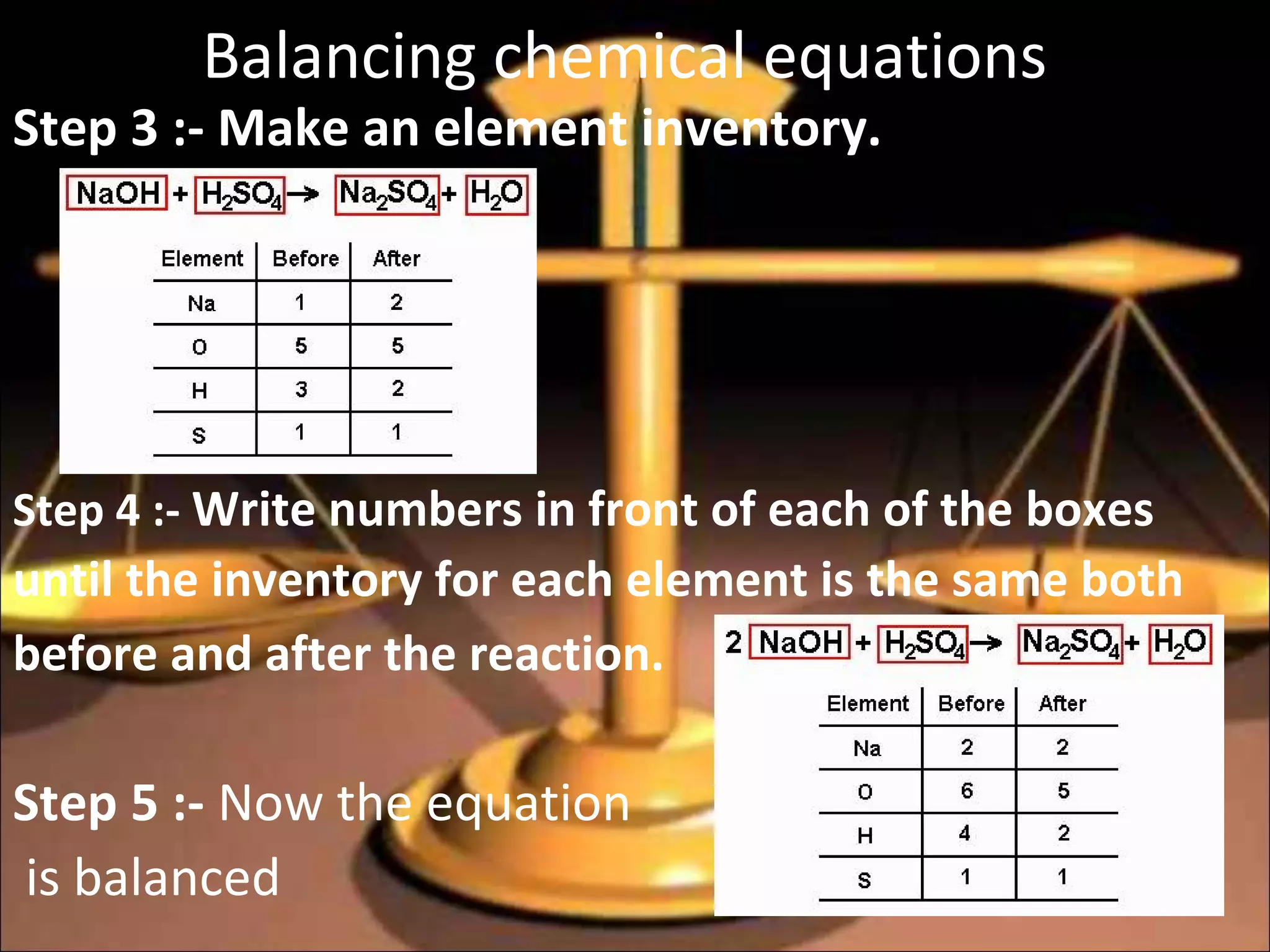 Balancing chemical equations
Step 3 :- Make an element inventory.
Step 4 :- Write numbers in front of each of the boxes
until the inventory for each element is the same both
before and after the reaction.
Step 5 :- Now the equation
is balanced 7
 