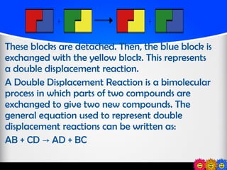 Chemical reactions and equations | PPT
