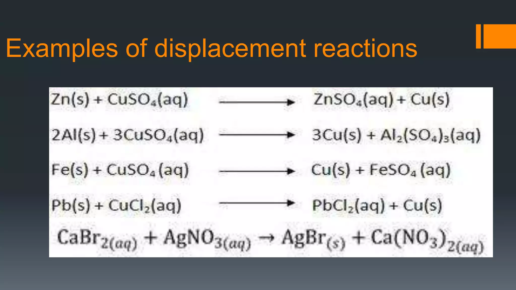 Examples of displacement reactions
 