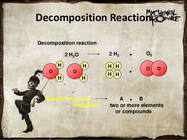Write a equation for the decomposition of h2co3