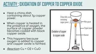 Chemical reactions and equations | PPTX