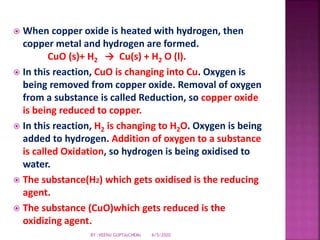 Chemical reactions and equations 10 chm(1) | PPTX
