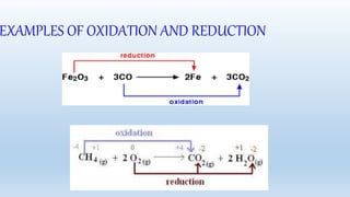 Chemical reactions and equations (ppt) | PPTX