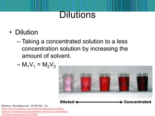 Dilutions
• Dilution
– Taking a concentrated solution to a less
concentration solution by increasing the
amount of solvent.
– M1V1 = M2V2
Dilutions. Boundless.com. CC-BY-SA. 3.0.
https://www.boundless.com/chemistry/textbooks/boundless-
chemistry-textbook/aqueous-reactions-4/solution-concentration-
49/dilutions-of-solutions-249-6900/
 