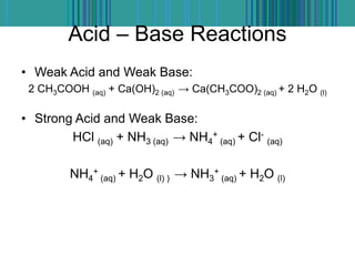Acid – Base Reactions
• Weak Acid and Weak Base:
2 CH3COOH (aq) + Ca(OH)2 (aq) → Ca(CH3COO)2 (aq) + 2 H2O (l)
• Strong Acid and Weak Base:
HCl (aq) + NH3 (aq) → NH4
+
(aq) + Cl-
(aq)
NH4
+
(aq) + H2O (l) ) → NH3
+
(aq) + H2O (l)
 