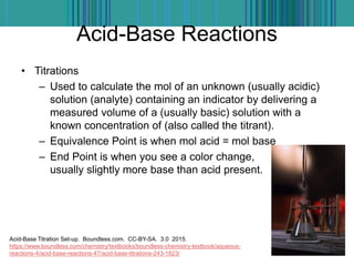Acid-Base Reactions
• Titrations
– Used to calculate the mol of an unknown (usually acidic)
solution (analyte) containing an indicator by delivering a
measured volume of a (usually basic) solution with a
known concentration of (also called the titrant).
– Equivalence Point is when mol acid = mol base
– End Point is when you see a color change,
usually slightly more base than acid present.
Acid-Base Titration Set-up. Boundless.com. CC-BY-SA. 3.0 2015.
https://www.boundless.com/chemistry/textbooks/boundless-chemistry-textbook/aqueous-
reactions-4/acid-base-reactions-47/acid-base-titrations-243-1823/
 