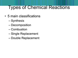 Types of Chemical Reactions
• 5 main classifications
– Synthesis
– Decomposition
– Combustion
– Single Replacement
– Double Replacement
 