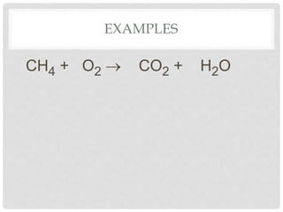 EXAMPLES
CH4 + O2  CO2 + H2O
 