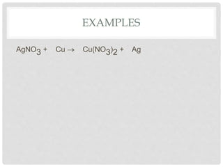 EXAMPLES
AgNO3 + Cu  Cu(NO3)2 + Ag
 
