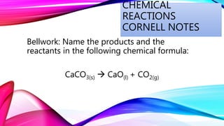 CHEMICAL
REACTIONS
CORNELL NOTES
Bellwork: Name the products and the
reactants in the following chemical formula:
CaCO3(s)  CaO(l) + CO2(g)
 