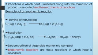 Comprehensive Guide to Chemical Reactions and Equations: Types ...
