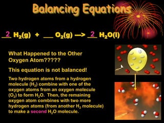 H2o2 O2 Balance Equation Chemical Reactions gbs class 9.ppt