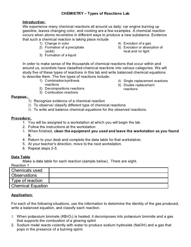 Chemical Reactionslabedited