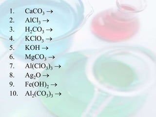 1.    CaCO3
2.    AlCl3
3.    H2CO3
4.    KClO3
5.    KOH
6.    MgCO3
7.    Al(ClO3)3
8.    Ag2O
9.    Fe(OH)2
10.   Al2(CO3)3
 