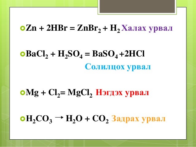Chemical reaction types ppt
