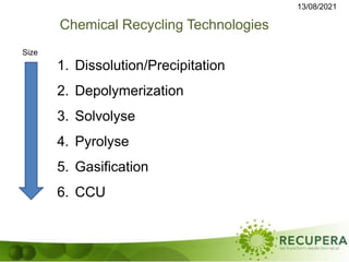 13/08/2021
Chemical Recycling Technologies
1. Dissolution/Precipitation
2. Depolymerization
3. Solvolyse
4. Pyrolyse
5. Gasification
6. CCU
Size
 