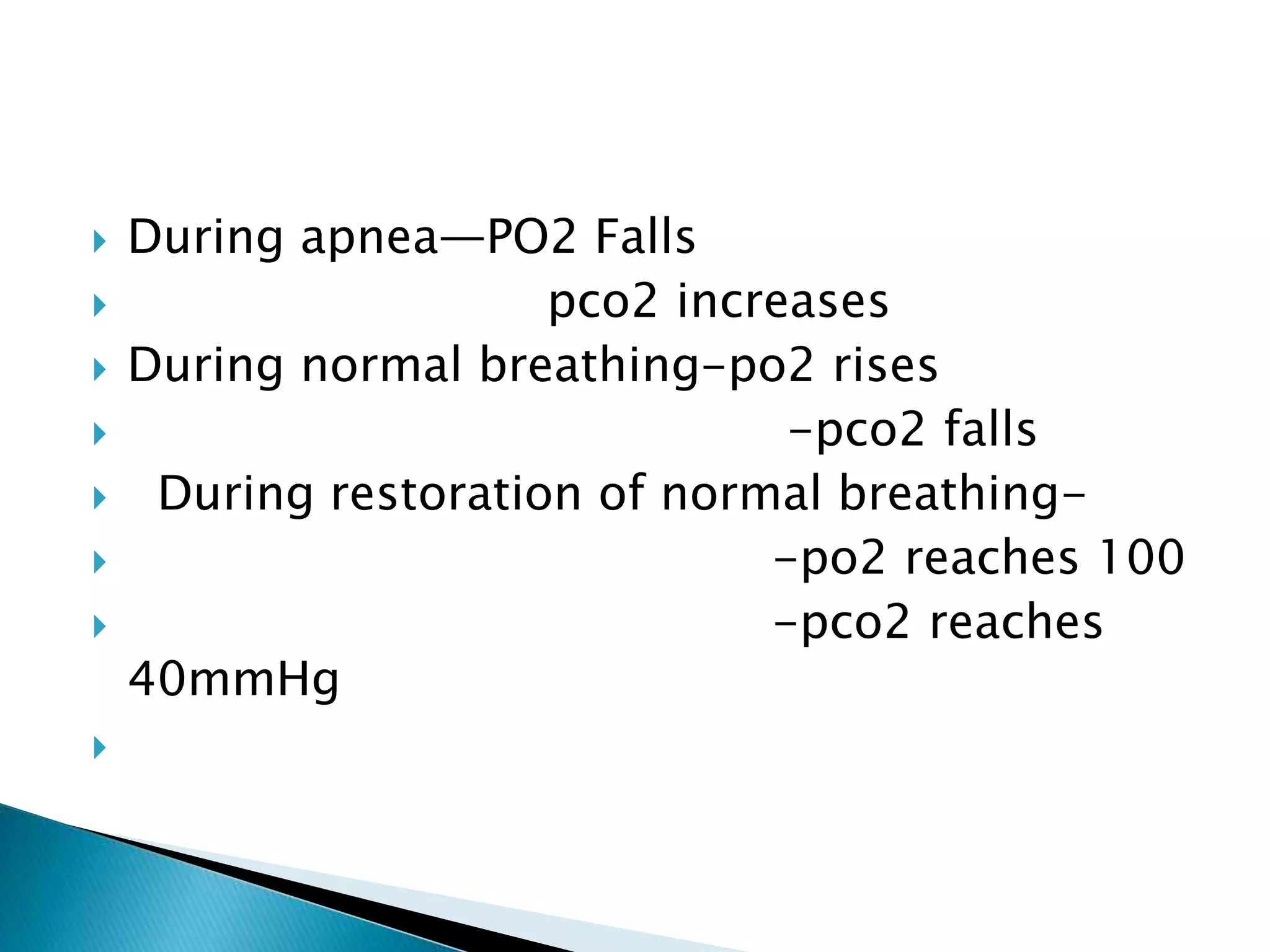 Average Pco2 CHEMICAL REGULATION OF RESPIRATION.pptx4-12-2015.pptx
