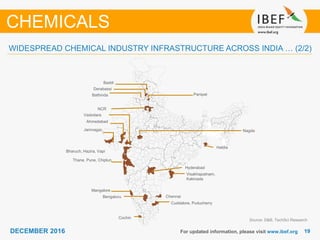 1919DECEMBER 2016 For updated information, please visit www.ibef.org
Source: D&B, TechSci Research
CHEMICALS
Jamnagar,
Thane, Pune, Chiplun
Ahmedabad
Hyderabad
Vadodara
Cochin
Haldia
Bengaluru
NCR
Chennai
Bharuch, Hazira, Vapi
Baddi
Derabassi
Panipat
Nagda
Visakhapatnam,
Kakinada
Cuddalore, Puducherry
Mangalore
WIDESPREAD CHEMICAL INDUSTRY INFRASTRUCTURE ACROSS INDIA … (2/2)
Bathinda
 