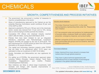 2929DECEMBER 2016 For updated information, please visit www.ibef.org
Source: EXIM Bank of India, TechSci Research,
Note: PCPIR - Petroleum, Chemicals and Petrochemicals Investment Regions
The government has announced a number of measures to
improve competitiveness in the sector
Share of manufacturing approved by the Cabinet as per the
erstwhile Planning Commission would contribute 25 per cent
of the GDP by 2025
Approval is granted for FDI up to 100 per cent in the chemicals
sector, excise duty reduced from 14 per cent to 10%, strong
laws on anti-dumping to further promote the industry
Cumulative FDI inflows into chemical industry reached
USD11,900.29 million, during April 2000-March 2016
Policies that have been initiated to set up integrated
Petroleum, Chemicals and Petrochemicals Investment
Regions (PCPIR) are revised by the end of 2015-2016. The
land requirement for a PCPIR would go down from 250 square
kilometers to 50 square kilometers.
The capital and technology intensive projects under PCPIR
that are likely to be operational within 10-15 years are
estimated to draw an investment of USD116.54 billion.
Kerala, Karnataka and Maharashtra are new applicants for
PCPIR
For setting up of PCPIRs, the government approved states
including Odisha (Paradip), Gujarat (Dahej), Tamil Nadu
(Cuddalore- Nagapattinam) and Andhra Pradesh
(Vishakhapatnam-Kakinada).
New initiatives are likely to attract large investments, both
domestic and foreign, with requisite improvements in
infrastructure and competition
GROWTH, COMPETITIVENESS AND PROCESS INITIATIVES
CHEMICALS
Industry-level initiatives
• The Indian Chemical Council (ICC ) is the nodal
agency/signatory representing India under the ‘Responsible
Care Initiative’
• ICC has prepared codes and guidance for implementation
of process safety, employee health and safety, pollution
prevention, emergency response, and product safety
• Member companies of ICC are encouraged to interact with
local communities and groups such as students, teachers,
fire/police personnel
Firm-level initiatives
• Indian chemical firms have strived to increase their
market share through global presence
• They have in place technical agreements with
multinational firms to keep abreast of technological
progress in the global chemical industry
 