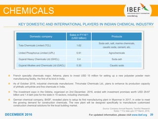 2020DECEMBER 2016 For updated information, please visit www.ibef.org
Source: Company Annual Reports, TechSci Research
Notes: (1) For data upto 31st March, 2016,
KEY DOMESTIC AND INTERNATIONAL PLAYERS IN INDIAN CHEMICAL INDUSTRY
CHEMICALS
Domestic company
Sales in FY16(1)
(USD billion)
Products
Tata Chemicals Limited (TCL) 1.62
Soda ash, salt, marine chemicals,
caustic soda, cement, etc.
United Phosphorus Limited (UPL) 0.91 Agrochemicals
Gujarat Heavy Chemicals Ltd (GHCL) 0.4 Soda ash
Gujarat Alkalies and Chemicals Ltd (GACL) 0.30 Caustic soda
French specialty chemicals major, Arkema. plans to invest USD 15 million for setting up a new polyester powder resin
manufacturing facility, the first of its kind in India.
As of October 2016, industrial chemicals manufacturer, Thirumalai Chemicals Ltd., plans to enhance its production capacity
of phthalic anhydride and fine chemicals in India.
The investment expo in the Odisha, organized on 2nd December, 2016, ended with investment promises worth USD 29.87
billion and 1.4 lakh jobs for the state in 10 sectors, including chemicals.
German chemical company, BASF, revealed plans to setup its first manufacturing plant in Myanmar in 2017, in order to meet
the growing demand for construction chemicals. The new plant will be designed specifically to manufacture customized
construction chemical solutions for the local building market.
 