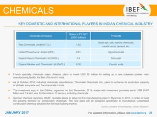 2020JANUARY 2017 For updated information, please visit www.ibef.org
Source: Company Annual Reports, TechSci Research,
KEY DOMESTIC AND INTERNATIONAL PLAYERS IN INDIAN CHEMICAL INDUSTRY
CHEMICALS
Domestic company
Sales in FY16(1)
(USD billion)
Products
Tata Chemicals Limited (TCL) 1.62
Soda ash, salt, marine chemicals,
caustic soda, cement, etc.
United Phosphorus Limited (UPL) 0.91 Agrochemicals
Gujarat Heavy Chemicals Ltd (GHCL) 0.4 Soda ash
Gujarat Alkalies and Chemicals Ltd (GACL) 0.30 Caustic soda
French specialty chemicals major, Arkema. plans to invest USD 15 million for setting up a new polyester powder resin
manufacturing facility, the first of its kind in India.
As of October 2016, industrial chemicals manufacturer, Thirumalai Chemicals Ltd., plans to enhance its production capacity
of phthalic anhydride and fine chemicals in India.
The investment expo in the Odisha, organized on 2nd December, 2016, ended with investment promises worth USD 29.87
billion and 1.4 lakh jobs for the state in 10 sectors, including chemicals.
German chemical company, BASF, revealed plans to setup its first manufacturing plant in Myanmar in 2017, in order to meet
the growing demand for construction chemicals. The new plant will be designed specifically to manufacture customized
construction chemical solutions for the local building market.
 