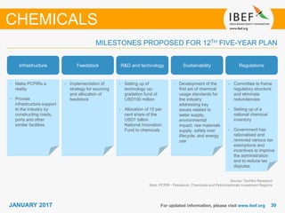 3030JANUARY 2017
MILESTONES PROPOSED FOR 12TH FIVE-YEAR PLAN
For updated information, please visit www.ibef.org
Source: TechSci Research
Note: PCPIR - Petroleum, Chemicals and Petrochemicals Investment Regions
CHEMICALS
• Make PCPIRs a
reality
• Provide
infrastructure support
to the industry by
constructing roads,
ports and other
similar facilities
• Implementation of
strategy for sourcing
and allocation of
feedstock
• Setting up of
technology up-
gradation fund of
USD100 million
• Allocation of 10 per
cent share of the
USD1 billion
National Innovation
Fund to chemicals
• Development of the
first set of chemical
usage standards for
the industry
addressing key
issues related to
water supply,
environmental
impact, raw materials
supply, safety over
lifecycle, and energy
use
• Committee to frame
regulatory structure
and eliminate
redundancies
• Setting up of a
national chemical
inventory
• Government has
rationalised and
removed various tax
exemptions and
incentives to improve
the administration
and to reduce tax
disputes
Infrastructure Feedstock R&D and technology Sustainability Regulations
 