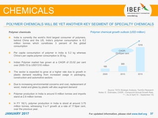 3737JANUARY 2017 For updated information, please visit www.ibef.org
Polymer chemical growth outlook (USD million)
Source: TATA Strategic Analysis, TechSci Research
Notes: E - Estimates, CAGR - Compound Annual Growth Rate,
(1) – As of April 15 – September 15)
Polymer chemicals
India is currently the world’s third largest consumer of polymers,
behind China and the US, India’s polymer consumption is 6.2
million tonnes which constitutes 3 percent of the global
consumption
Per capita consumption of polymer in India is 5.2 kg whereas
China’s per capita polymer consumption is 30 kg.
Indian Polymer market has grown at a CAGR of 23.02 per cent
over 2005-15 to USD1310 million
The sector is expected to grow at a higher rate due to growth in
plastic demand resulting from increased usage in packaging,
construction and automotive sectors
Due to increasing environmental concerns and cost, replacement of
wood, metal and glass by plastic will also augment demand
Polymer production in India is around 9 million tonnes and imports
stand at 2.8 million tonnes
In FY 16(1), polymer production in India is stood at around 3.75
million tonnes, witnessing Y-o-Y growth at a rate of 17.9per cent,
over the previous year.
POLYMER CHEMICALS WILL BE YET ANOTHER KEY SEGMENT OF SPECIALTY CHEMICALS
CHEMICALS
CAGR:
23.02per cent
165
300
1310
2005 2010 2015
 