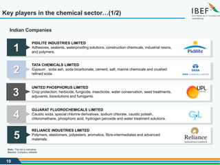 10
Key players in the chemical sector…(1/2)
Indian Companies
Source: Company website
Note: This list is indicative
1
PIDILITE INDUSTRIES LIMITED
Adhesives, sealants, waterproofing solutions, construction chemicals, industrial resins,
and polymers.
2
TATA CHEMICALS LIMITED
Gypsum , soda ash, soda bicarbonate, cement, salt, marine chemicals and crushed
refined soda.
3
UNITED PHOSPHORUS LIMITED
Crop protection, herbicide, fungicide, insecticide, water conservation, seed treatments,
adjuvants, biosolutions and fumigants.
4
GUJARAT FLUOROCHEMICALS LIMITED
Caustic soda, special chlorine derivatives, sodium chlorate, caustic potash,
chloromethane, phosphoric acid, hydrogen peroxide and water treatment solutions.
5
RELIANCE INDUSTRIES LIMITED
Polymers, elastomers, polyesters, aromatics, fibre-intermediates and advanced
materials.
 