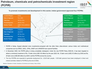 17
Petroleum, chemicals and petrochemicals investment region
(PCPIR)
Source: Federation of Indian Chambers of Commerce and Industry, News Articles
To promote investments and development in this sector, Indian government approved four PCPIRs
Location/Region Dahej
Date of Approval Feb. 2009
Total Area 453 Sq. Kms
Processing Area 248 Sq. Kms
Anchor Tenant ONGC Petro-additional
Ltd.
Location/Region Paradeep
Date of Approval Dec. 2010
Total Area 284.15 Sq. Kms
Processing Area 123 Sq. Kms
Anchor Tenant Indian Oil Corporation
Ltd.
Location/Region Cuddalore
Date of Approval July 2012
Total Area 257 Sq. Kms
Processing Area 104 Sq. Kms
Anchor Tenant Nagarjuna Oil
Corporation Ltd.
Location/Region Vishakhapatnam
Date of Approval Feb. 2009
Total Area 604 Sq. Kms
Processing Area 270 Sq. Kms
Anchor Tenant Hindustan Petroleum
Corporation Ltd.
 PCPIR in Dahej, Gujarat attracted more investments-compared with the other three cities-wherein various Indian and multinational
companies such as ONGC, GACL, OPAL, BASF and LANXESS have opened facilities.
 In December 2020, the PCPIR policy is being completely redesigned. Under the new PCPIR Policy 2020-35, it has been targeted to
attract a combined investment of Rs. 10 lakh crore (US$ 142 billion) by the year 2025, Rs. 15 lakh crore (US$ 213 billion) by 2030 and Rs.
20 lakh crore (US$ 284 billion) by 2035 in all the PCPIRs across the country.
 The four PCPIRs are expected to generate employment for ~33.83 lakh people. ~3.50 lakh persons have been employed in direct and
indirect activities related to PCPIRs by the end of 2020.
 
