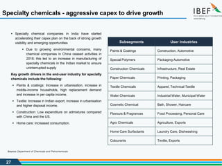27
Specialty chemicals - aggressive capex to drive growth
 Specialty chemical companies in India have started
accelerating their capex plan on the back of strong growth
visibility and emerging opportunities
 Due to growing environmental concerns, many
chemical companies in China ceased activities in
2018; this led to an increase in manufacturing of
specialty chemicals in the Indian market to ensure
uninterrupted supply
Key growth drivers in the end-user industry for specialty
chemicals include the following:
 Paints & coatings: Increase in urbanisation, increase in
middle-income households, high replacement demand
and increase in per capita income.
 Textile: Increase in Indian export, increase in urbanisation
and higher disposal income.
 Construction: Low expenditure on admixtures compared
with China and the US.
 Home care: Increased consumption.
Subsegments User Industries
Paints & Coatings Construction, Automotive
Special Polymers Packaging Automotive
Construction Chemicals Infrastructure, Real Estate
Paper Chemicals Printing, Packaging
Textile Chemicals Apparel, Technical Textile
Water Chemicals Industrial Water, Municipal Water
Cosmetic Chemical Bath, Shower, Haircare
Flavours & Fragrances Food Processing, Personal Care
Agro Chemicals Agriculture, Exports
Home Care Surfactants Laundry Care, Dishwashing
Colourants Textile, Exports
Source: Department of Chemicals and Petrochemicals
 