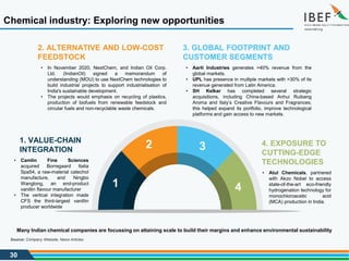 30
4. EXPOSURE TO
CUTTING-EDGE
TECHNOLOGIES
• Atul Chemicals, partnered
with Akzo Nobel to access
state-of-the-art eco-friendly
hydrogenation technology for
monochloroacetic acid
(MCA) production in India.
1. VALUE-CHAIN
INTEGRATION
• Camlin Fine Sciences
acquired Borregaard Italia
Spa54, a raw-material catechol
manufacture, and Ningbo
Wanglong, an end-product
vanillin flavour manufacturer
• The vertical integration made
CFS the third-largest vanillin
producer worldwide
2. ALTERNATIVE AND LOW-COST
FEEDSTOCK
• In November 2020, NextChem, and Indian Oil Corp.
Ltd. (IndianOil) signed a memorandum of
understanding (MOU) to use NextChem technologies to
build industrial projects to support industrialisation of
India's sustainable development.
• The projects would emphasis on recycling of plastics,
production of biofuels from renewable feedstock and
circular fuels and non-recyclable waste chemicals.
Many Indian chemical companies are focussing on attaining scale to build their margins and enhance environmental sustainability
Chemical industry: Exploring new opportunities
1
2 3
4
Source: Company Website, News Articles
3. GLOBAL FOOTPRINT AND
CUSTOMER SEGMENTS
• Aarti Industries generates >40% revenue from the
global markets.
• UPL has presence in multiple markets with >30% of its
revenue generated from Latin America.
• SH Kelkar has completed several strategic
acquisitions, including China-based Anhui Ruibang
Aroma and Italy’s Creative Flavours and Fragrances;
this helped expand its portfolio, improve technological
platforms and gain access to new markets.
 