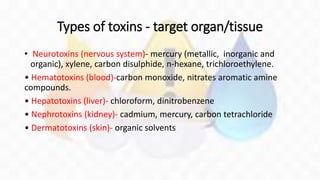 Types of toxins - target organ/tissue
• Neurotoxins (nervous system)- mercury (metallic, inorganic and
organic), xylene, carbon disulphide, n-hexane, trichloroethylene.
• Hematotoxins (blood)-carbon monoxide, nitrates aromatic amine
compounds.
• Hepatotoxins (liver)- chloroform, dinitrobenzene
• Nephrotoxins (kidney)- cadmium, mercury, carbon tetrachloride
• Dermatotoxins (skin)- organic solvents
 